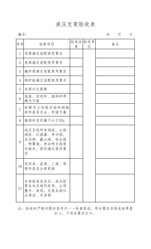 液压支架检修验收表