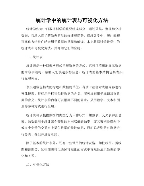 统计学中的统计表与可视化方法