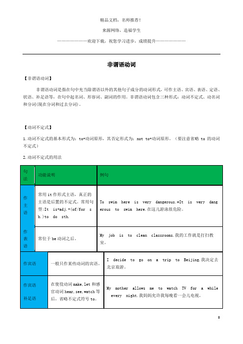 2018年中考英语知识归纳复习专题非谓语动词外研版