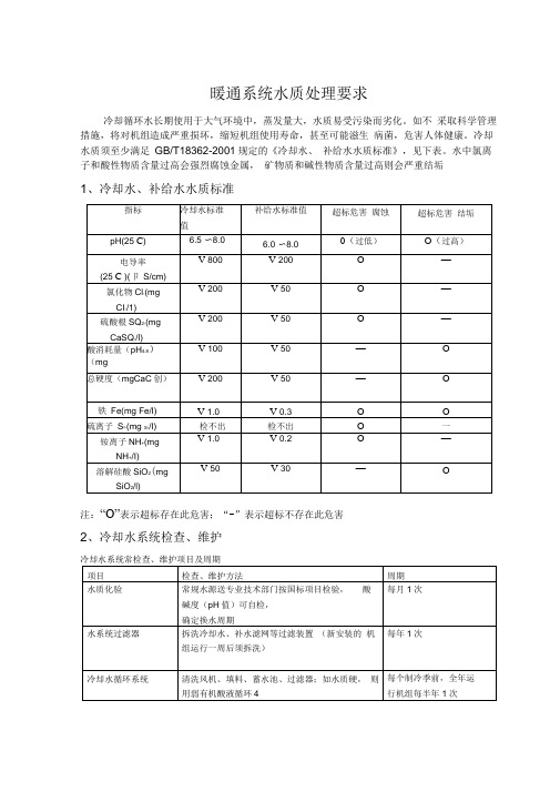 空调系统水质处理要求