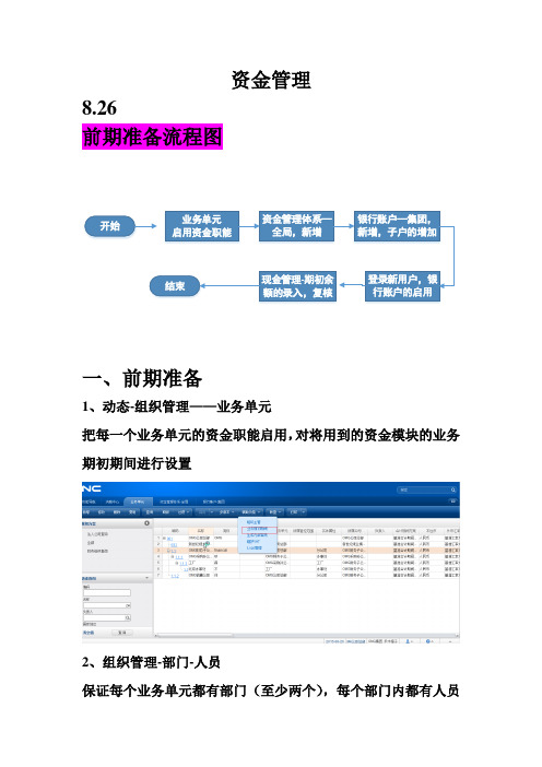 资金管理-NC63资金管理sop 精品