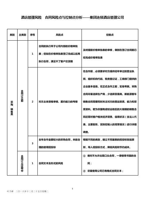 酒店管理风险  合同风险点与控制点分析p23——集团连锁酒店管理公司2028(叶予舜)