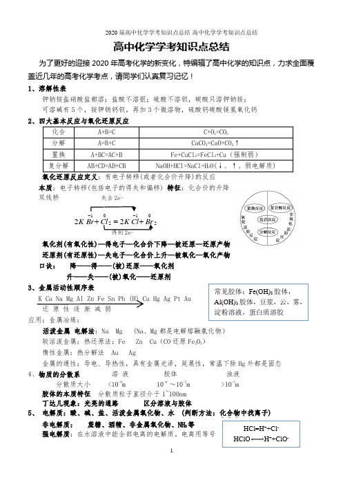 2020届高中化学学考知识点总结-高中化学学考知识点总结