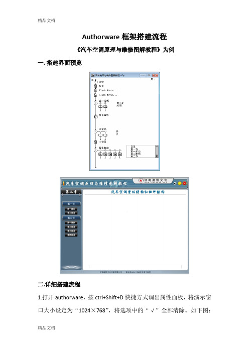 操作流程-aw框架搭建教学文案