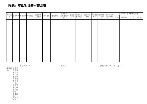 审批项目基本信息表(含行政区划代码、行业及分类代码表)