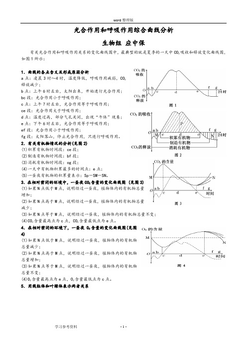 2020年整理光合作用和呼吸作用综合曲线分析.doc