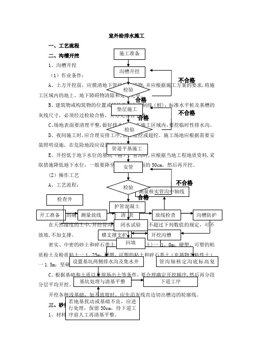 室外给排水施工方案