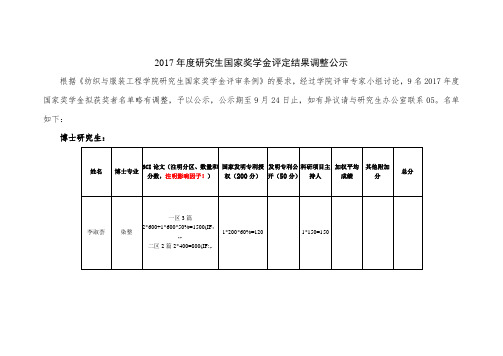 2017研究生国家奖学金评定结果调整公示