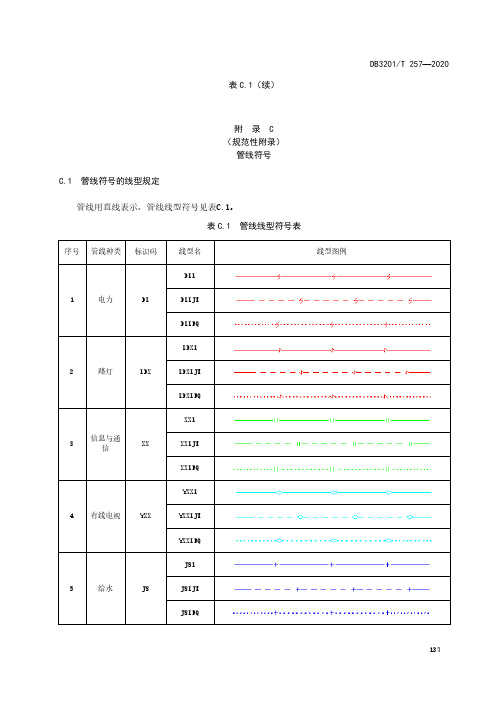 管线符号