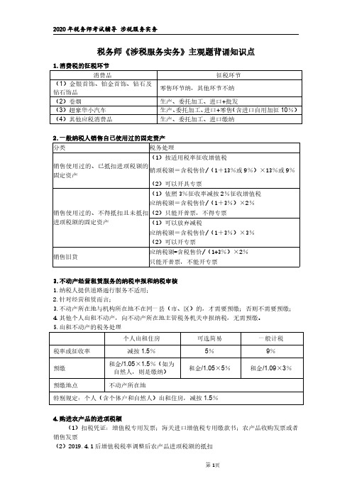 2020税务师《涉税服务实务》主观题背诵知识点