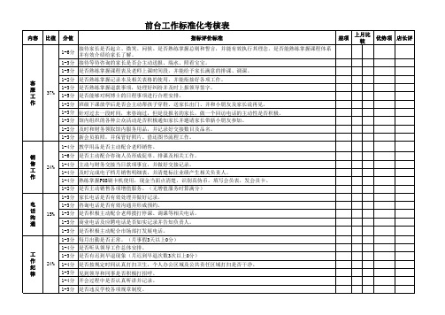 前台绩效考核考核表范本