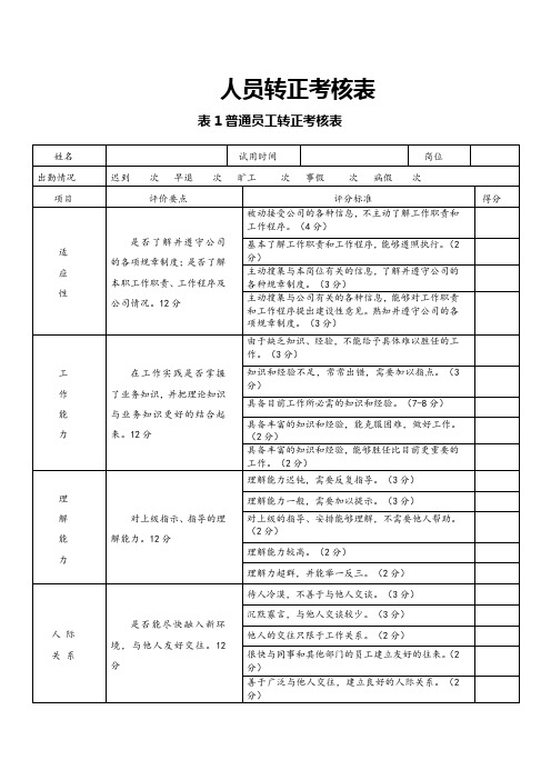 人员转正考核表