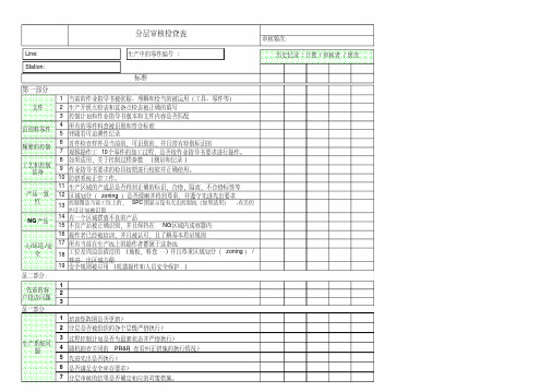 车间分层审核检查表3