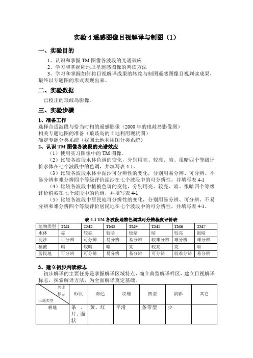 实验4 遥感图像目视解译与制图(1)