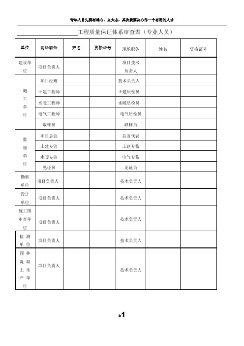 工程质量保证体系审查表样本