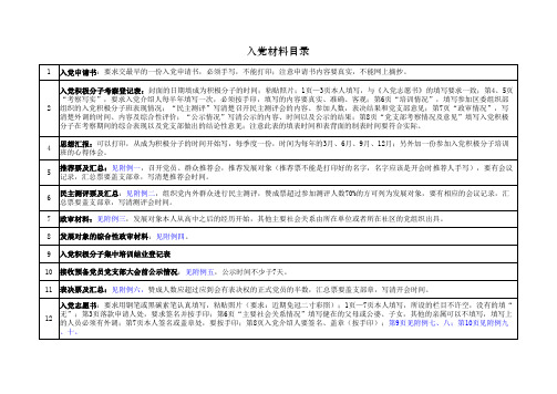 入党材料目录2014