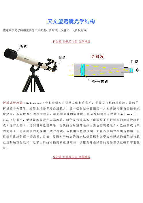 天文望远镜光学结构