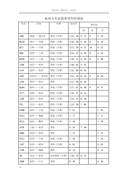 杭州火车站旅客列车时刻表格