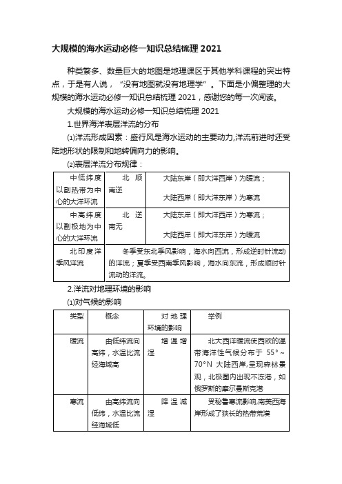 大规模的海水运动必修一知识总结梳理2021