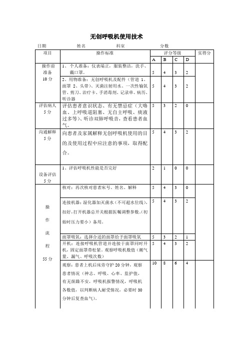 无创呼吸机使用技术评定表