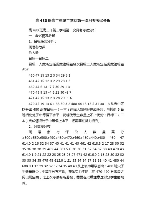 高480班高二年第二学期第一次月考考试分析