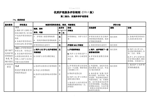 优质护理服务评价细则最新版