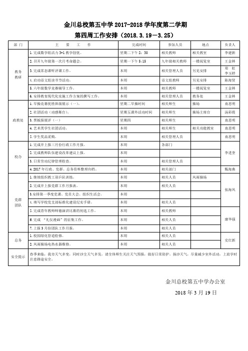 金川总校第五中学2017-2018学年度第二学期