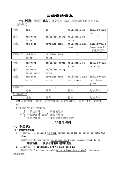 英语四级语法总结