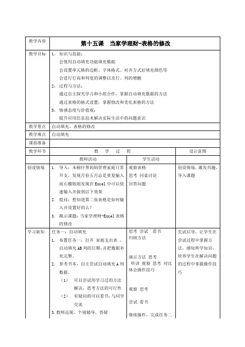 第十五课  当家学理财-表格的修改