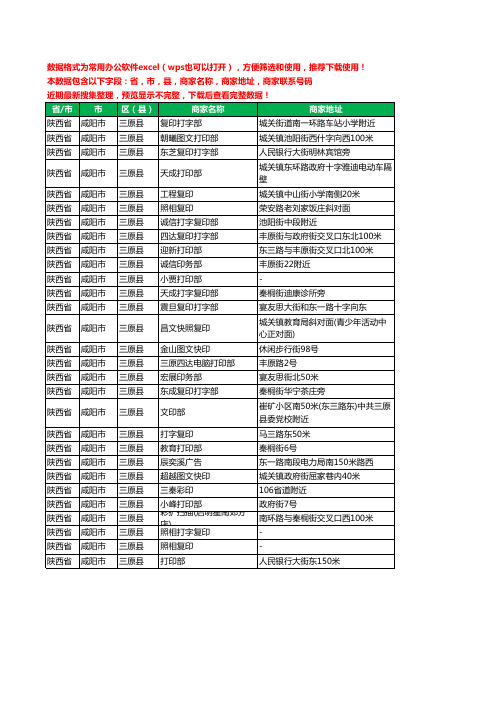 2020新版陕西省咸阳市三原县打印工商企业公司商家名录名单联系电话号码地址大全29家