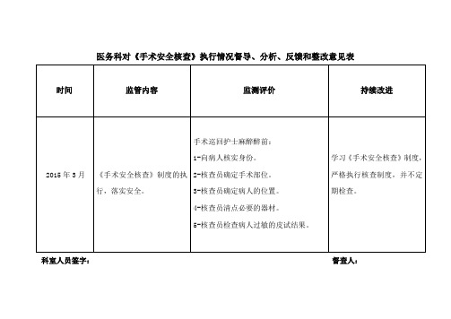 医务科对《手术安全核查制度》执行情况表