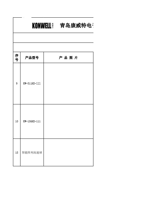 监控产品最新报价