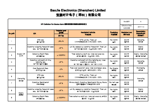 年度质量目标