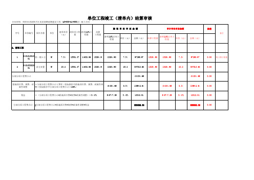 清表工程