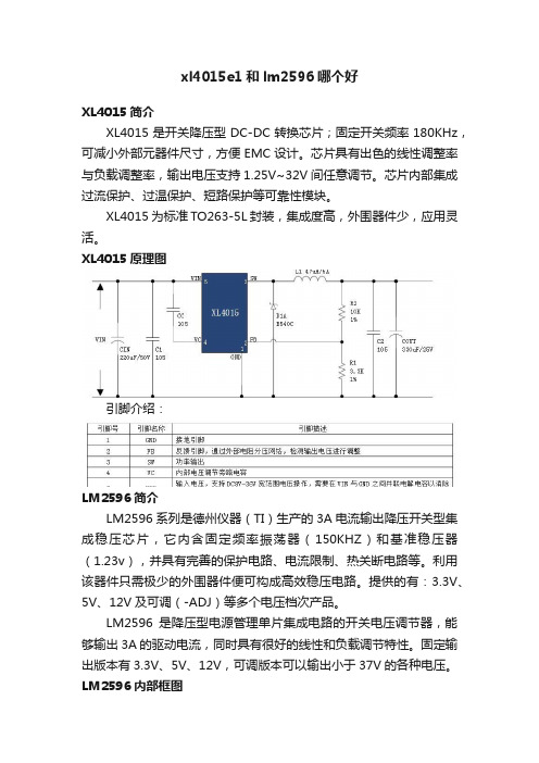 xl4015e1和lm2596哪个好