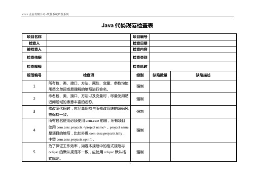 Java代码规范检查表范本