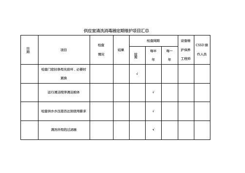 供应室清洗消毒器定期维护项目周期-模板