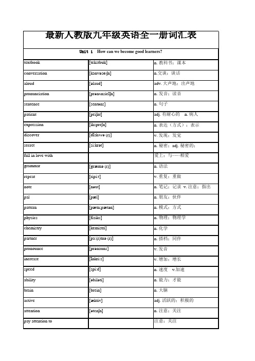 最新人教版九年级英语全一册词汇表