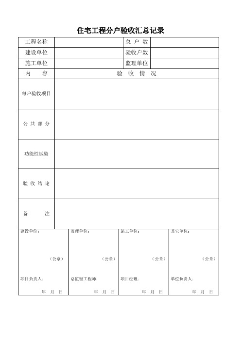 住宅工程质量分户验收检查表.doc