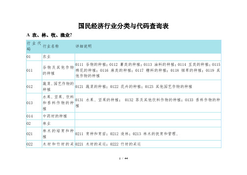 国民经济行业分类与代码查询表