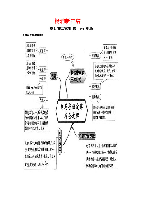 杨浦区补习班 高中物理赵L老师 新王牌名师指导