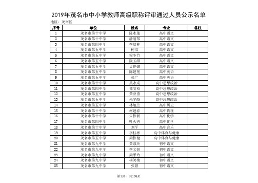 2019年茂名市中小学高级教师职称评审通过人员公示名单