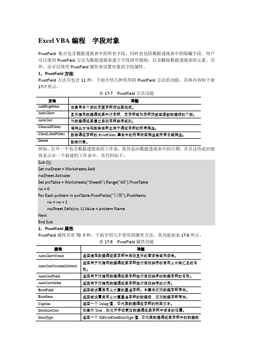 Excel VBA编程  字段对象