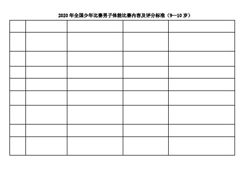 2020年全国少年体操比赛男子体能比赛内容及评分标准