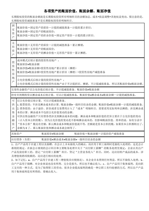 各项资产的账面价值、账面余额、账面净值