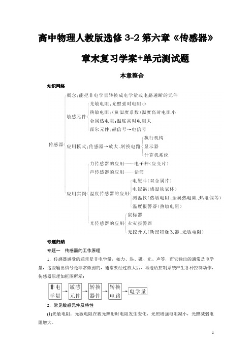 高中物理人教版选修3-2第六章《传感器》章末复习精品学案+单元测试题(含答案)