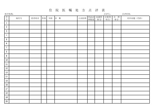 医院住院医嘱处方点评工作表自制最新