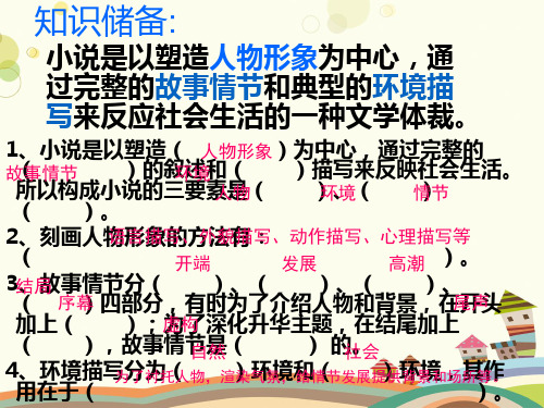 初中语文人教九年级上册第四单元小说阅读必备知识点课件