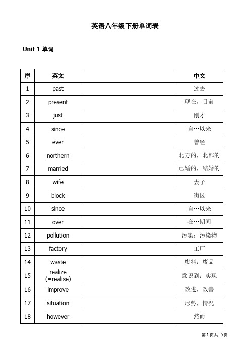 苏教版初二下册英语单词表