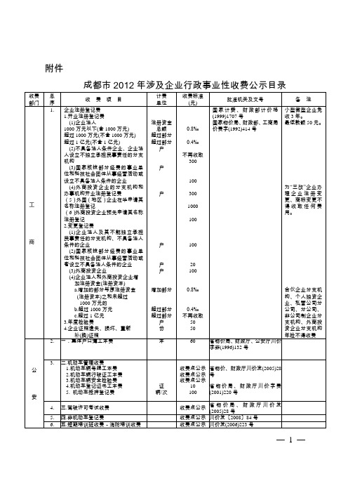 成都市2012年行政事业性收费标准